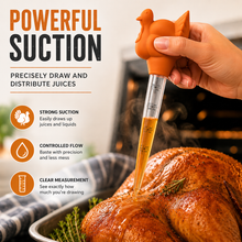 Load image into Gallery viewer, Turkey Roasting Baster with Cleaning Brush